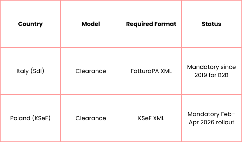 1-Nov-03-2025-02-59-46-0064-PM